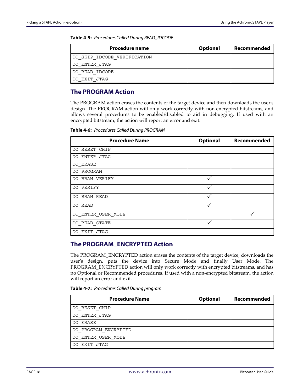 Table 4-5: procedures called during read_idcode, The program action, Table 4-6: procedures called during program | The program_encrypted action, Table 4-7: procedures called during program | Achronix Bitporter User Manual | Page 34 / 50