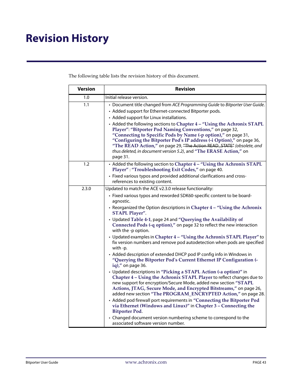 Revision history | Achronix Bitporter User Manual | Page 49 / 50