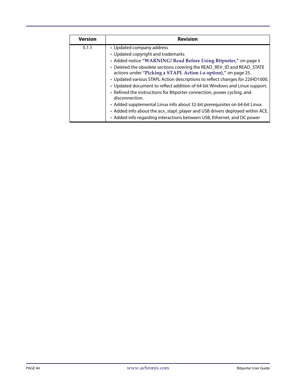 Achronix Bitporter User Manual | Page 50 / 50