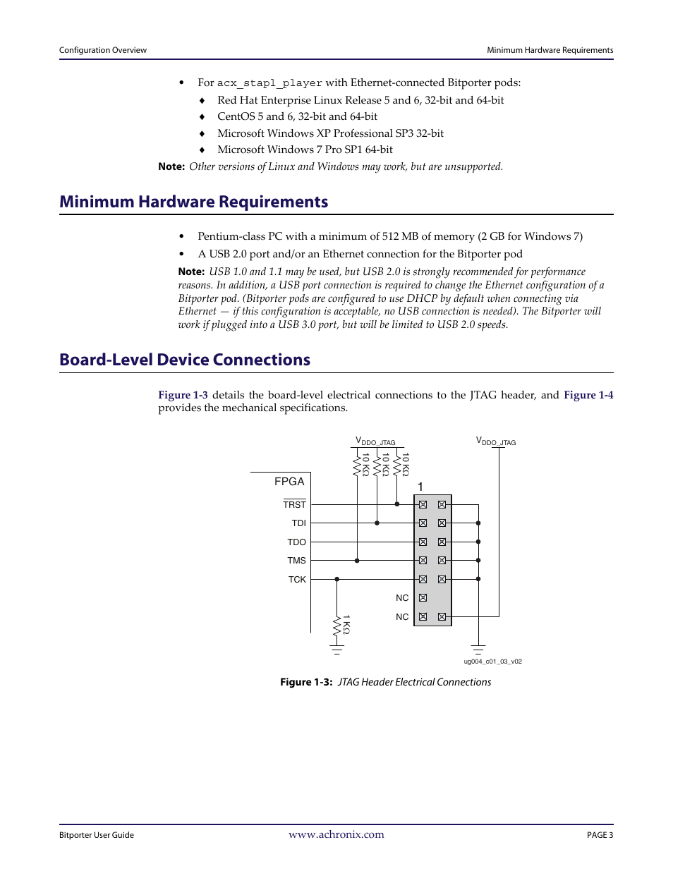 Minimum hardware requirements, Board-level device connections, Figure 1-3: jtag header electrical connections | Achronix Bitporter User Manual | Page 9 / 50