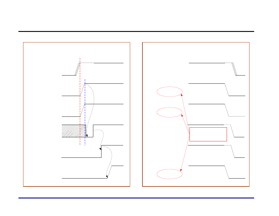 Power sequencing block diagram, Power up requirements, Power down requirements | Achronix Speedster22i Pin Connections and Power Sequencing User Manual | Page 12 / 13