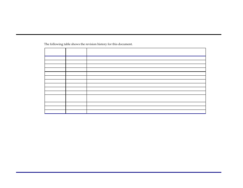 Revision history | Achronix Speedster22i Pin Connections and Power Sequencing User Manual | Page 13 / 13