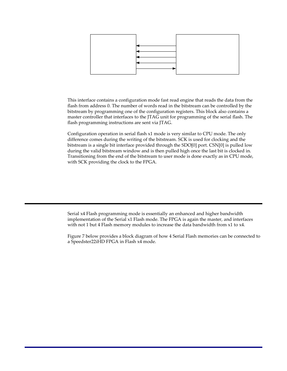 Serial x4 flash | Achronix Speedster22i Configuration User Manual | Page 11 / 20