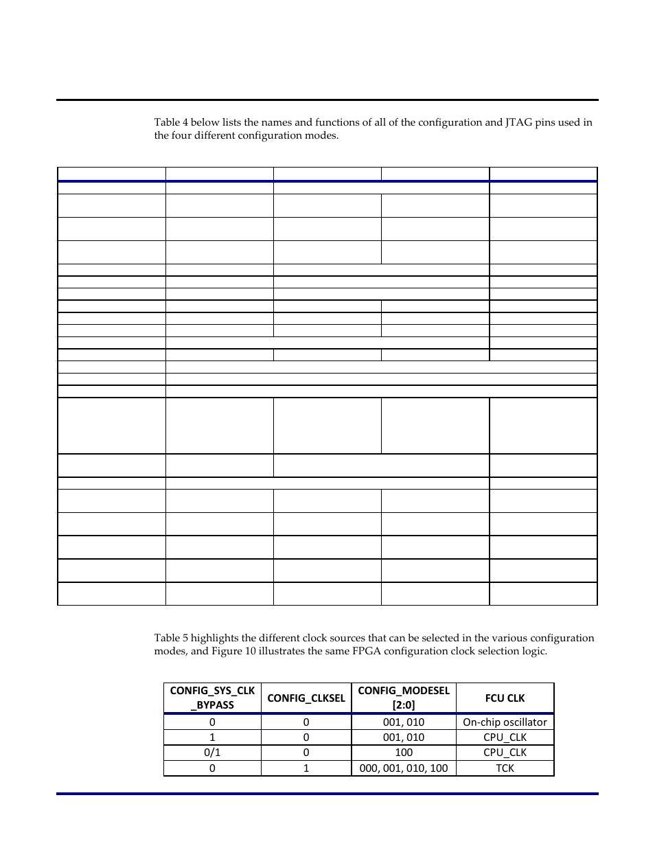 Configuration pins and clock selection | Achronix Speedster22i Configuration User Manual | Page 14 / 20