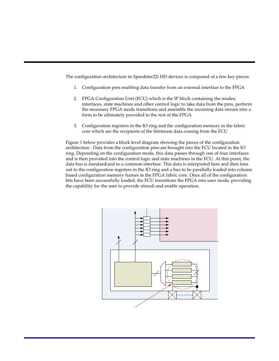 Overview | Achronix Speedster22i Configuration User Manual | Page 4 / 20