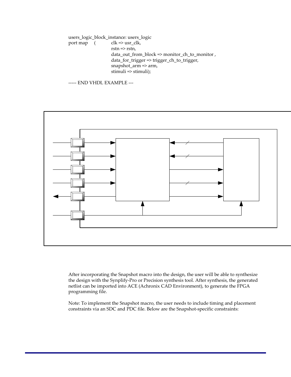 Snapshot_top, Snap_shot_core, User logic | Achronix Speedster22i Snapshot User Manual | Page 11 / 18