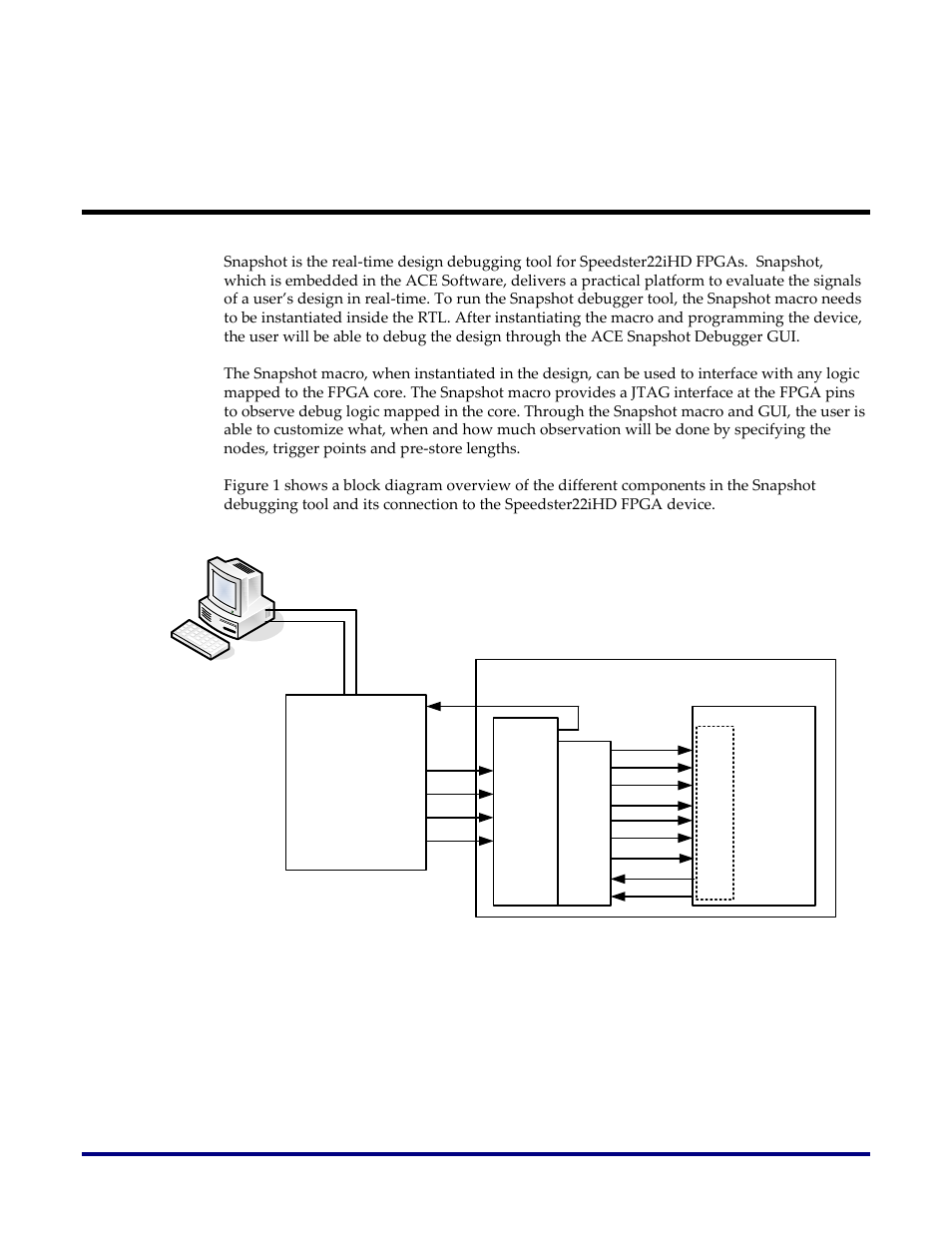 Snapshot overview | Achronix Speedster22i Snapshot User Manual | Page 4 / 18