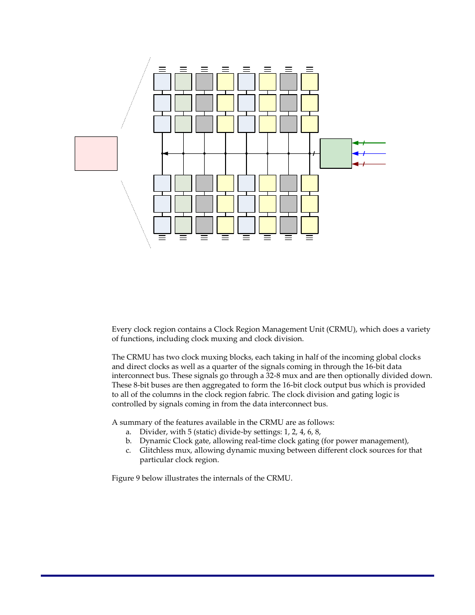 Clock region management unit (crmu), Clock region, Figure 8: detailed view a clock region | Achronix Speedster22i Clock and Reset Networks User Manual | Page 17 / 28