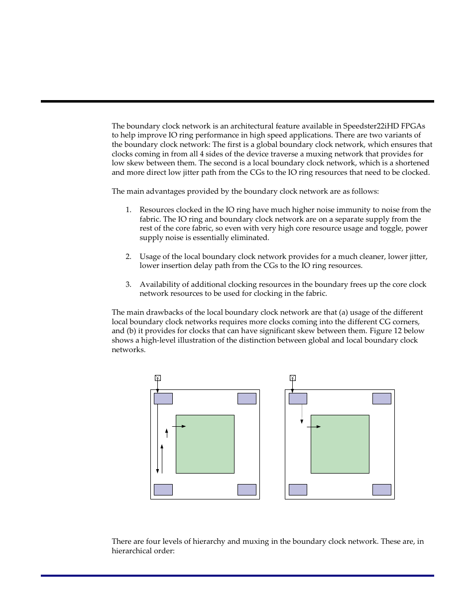 Boundary clock network | Achronix Speedster22i Clock and Reset Networks User Manual | Page 21 / 28