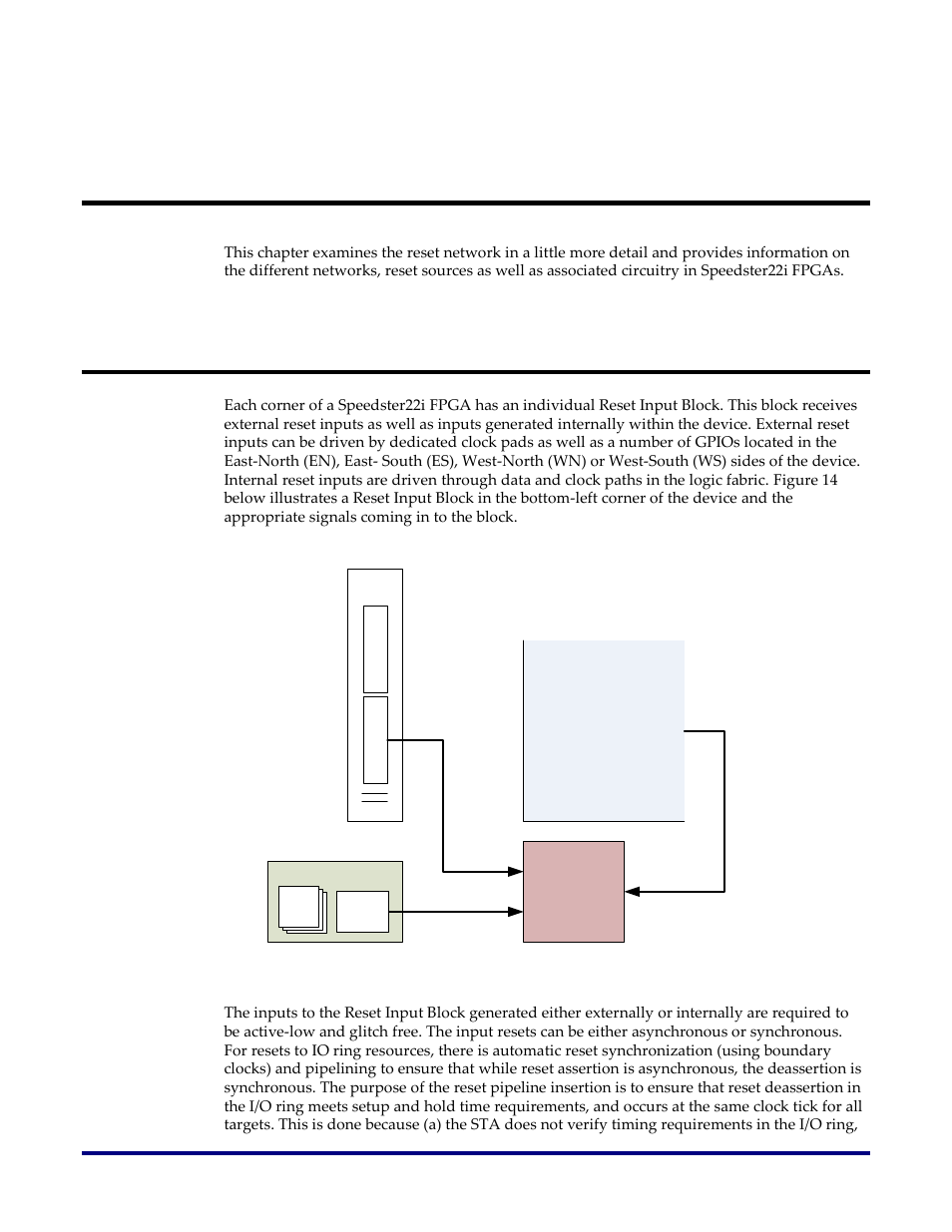 Reset network, Reset sources and the reset input block, Reset input block | Fpga core | Achronix Speedster22i Clock and Reset Networks User Manual | Page 24 / 28