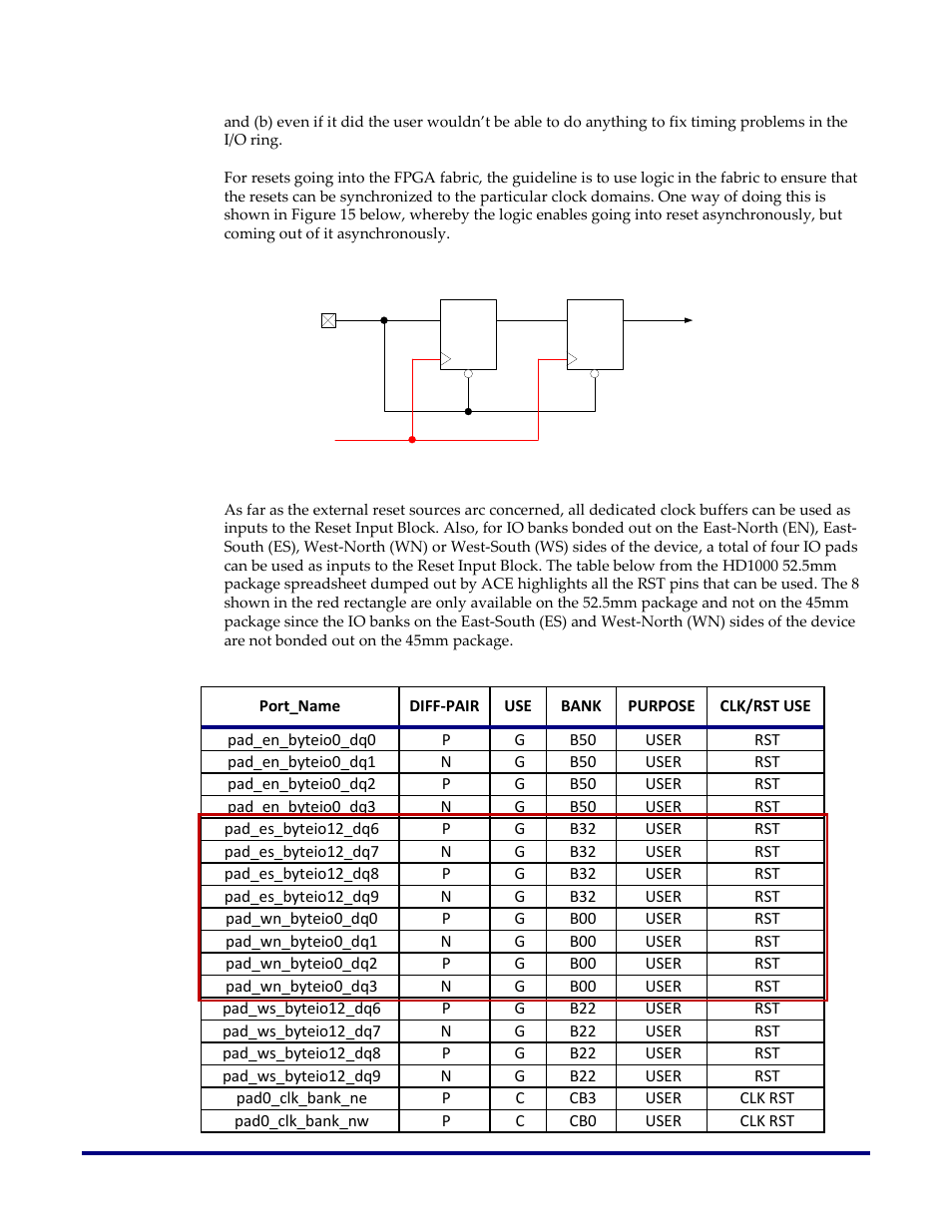 Achronix Speedster22i Clock and Reset Networks User Manual | Page 25 / 28