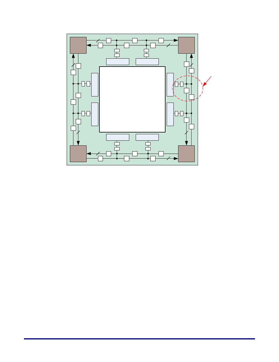 Fpga core, Figure 16: io ring reset network | Achronix Speedster22i Clock and Reset Networks User Manual | Page 27 / 28