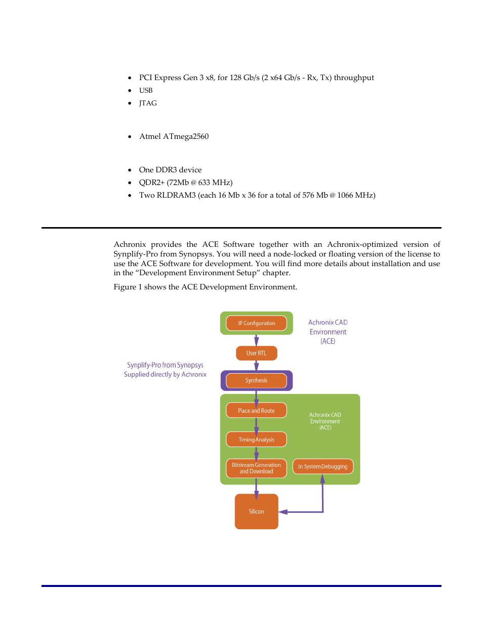 System, Controller, Additional memories | Achronix cad environment (ace) software, Figure 1: ace development environment | Achronix Speedster22i HD1000 Development Kit User Guide User Manual | Page 12 / 69