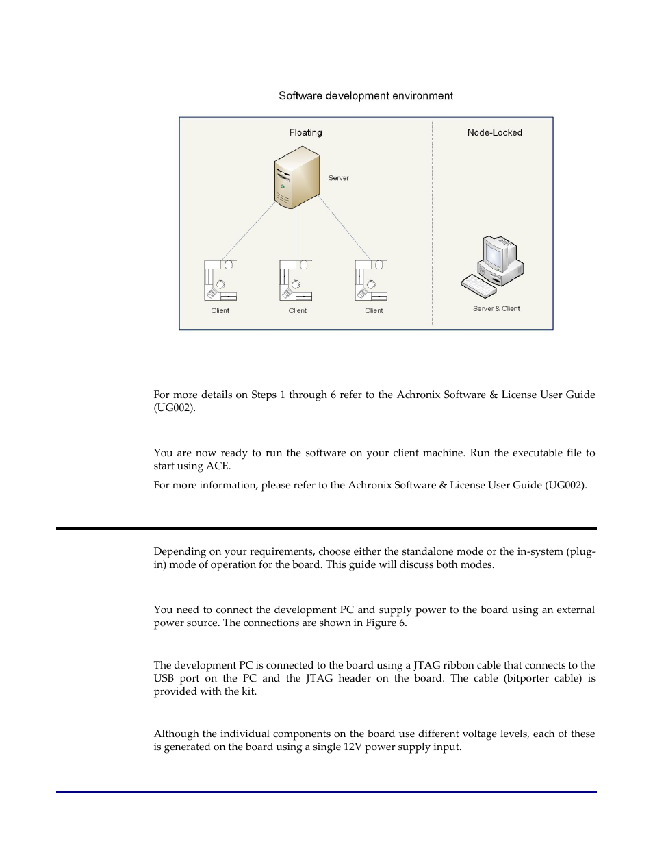 Running the software, Standalone mode, Connecting the development pc | Connecting the power supply, Figure 5: software development environment, Figure 5 | Achronix Speedster22i HD1000 Development Kit User Guide User Manual | Page 18 / 69