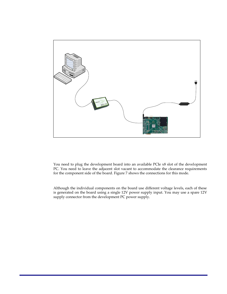 In-system mode, Connecting the power supply, Figure 6: standalone board connections | Standalone board connections | Achronix Speedster22i HD1000 Development Kit User Guide User Manual | Page 19 / 69