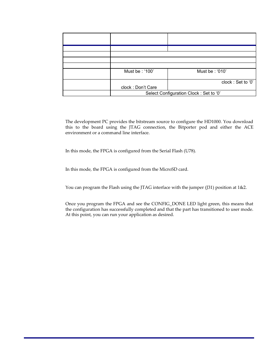 Jtag, Serial, Flash programming | Achronix Speedster22i HD1000 Development Kit User Guide User Manual | Page 24 / 69