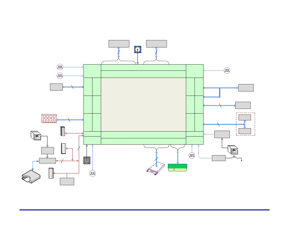 Figure 9: hd1000 fpga interfaces, Hd1000 fpga interfaces, Hd1000 fpga top view | Pll serdes - top serdes - bottom | Achronix Speedster22i HD1000 Development Kit User Guide User Manual | Page 26 / 69