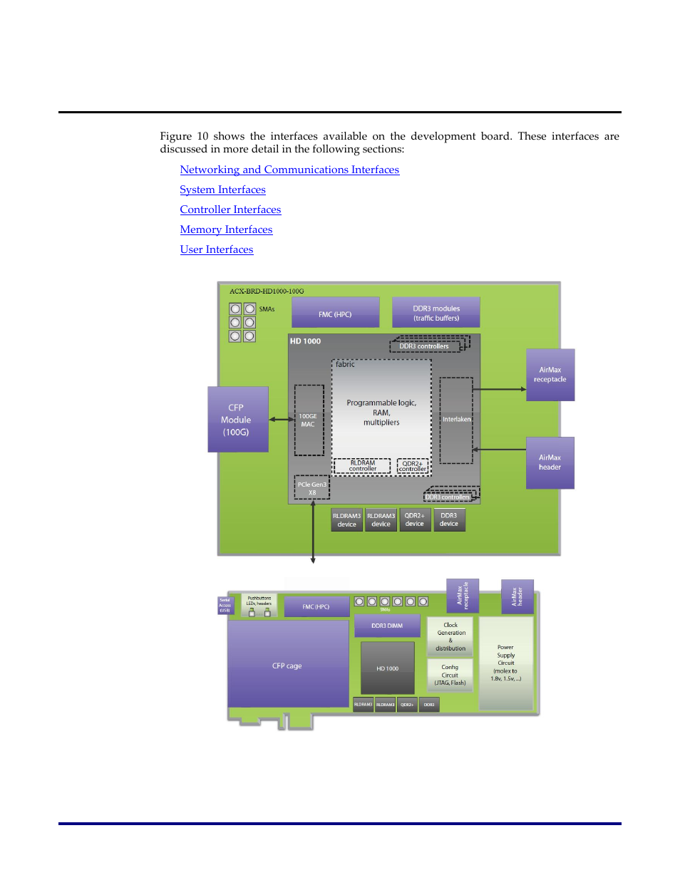 Acx-brd-hd1000-100g development board interfaces | Achronix Speedster22i HD1000 Development Kit User Guide User Manual | Page 27 / 69