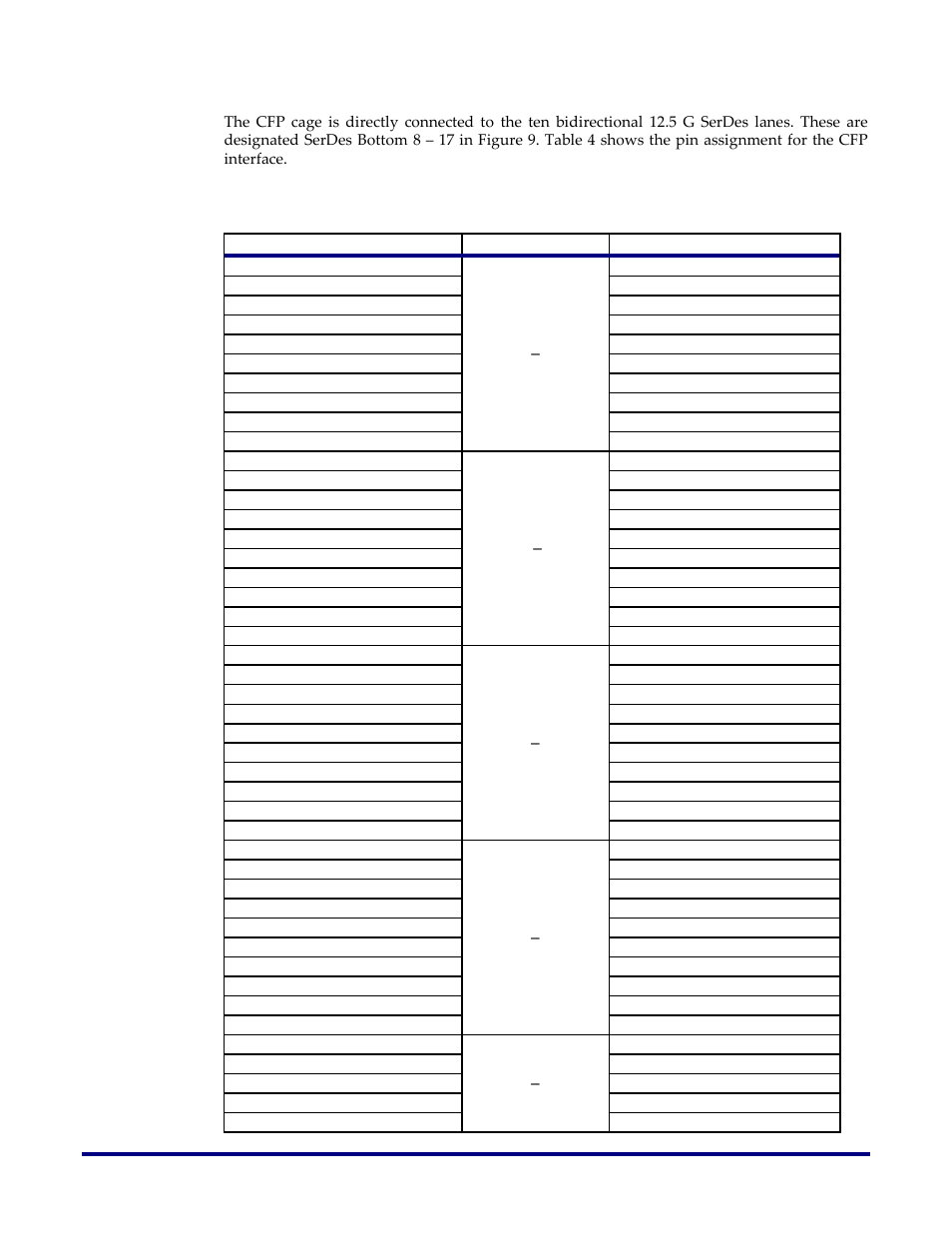 Table 4: acx-brd-hd1000-100g cfp interface pins | Achronix Speedster22i HD1000 Development Kit User Guide User Manual | Page 29 / 69