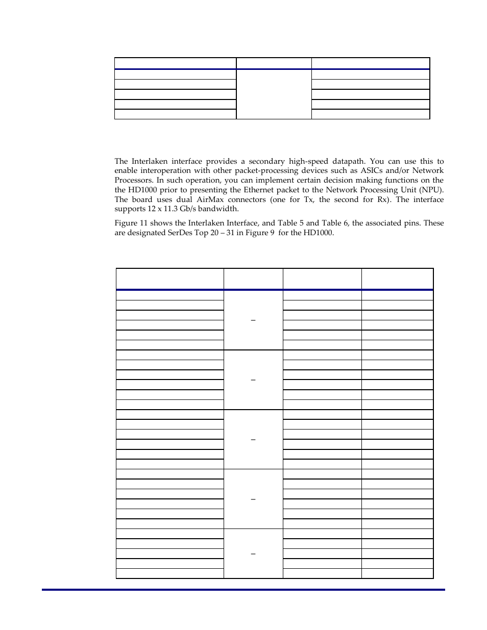 Interlaken interface (airmax connector pair) | Achronix Speedster22i HD1000 Development Kit User Guide User Manual | Page 30 / 69