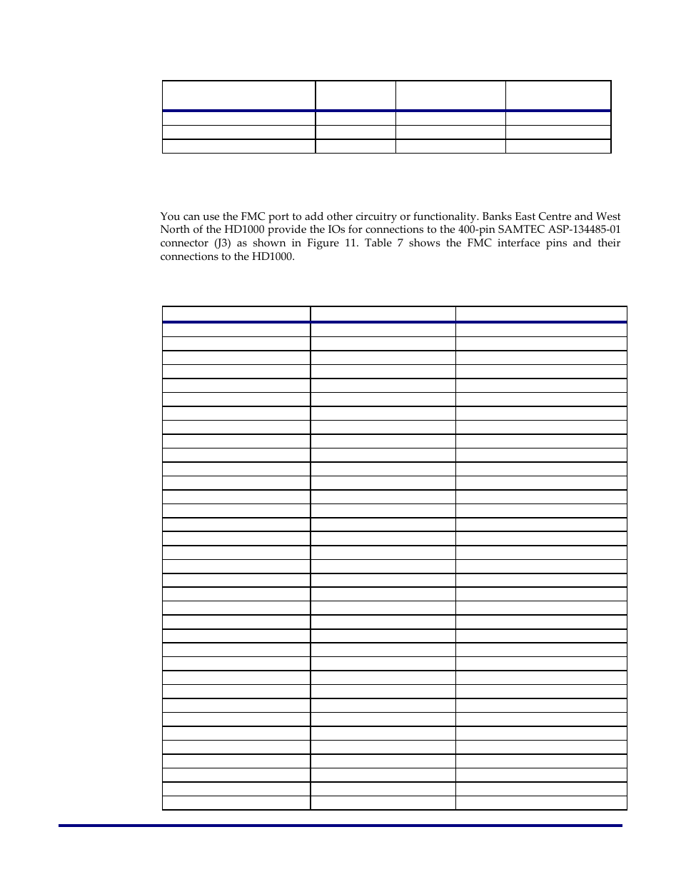 Fmc expansion port (hpc, j3), Table 7: acx-brd-hd1000-100g fmc interface pins | Achronix Speedster22i HD1000 Development Kit User Guide User Manual | Page 32 / 69