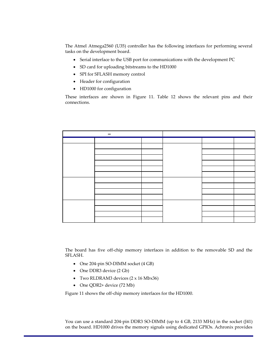 Controller interfaces, Memory interfaces, So-dimm socket (j41) | Achronix Speedster22i HD1000 Development Kit User Guide User Manual | Page 40 / 69