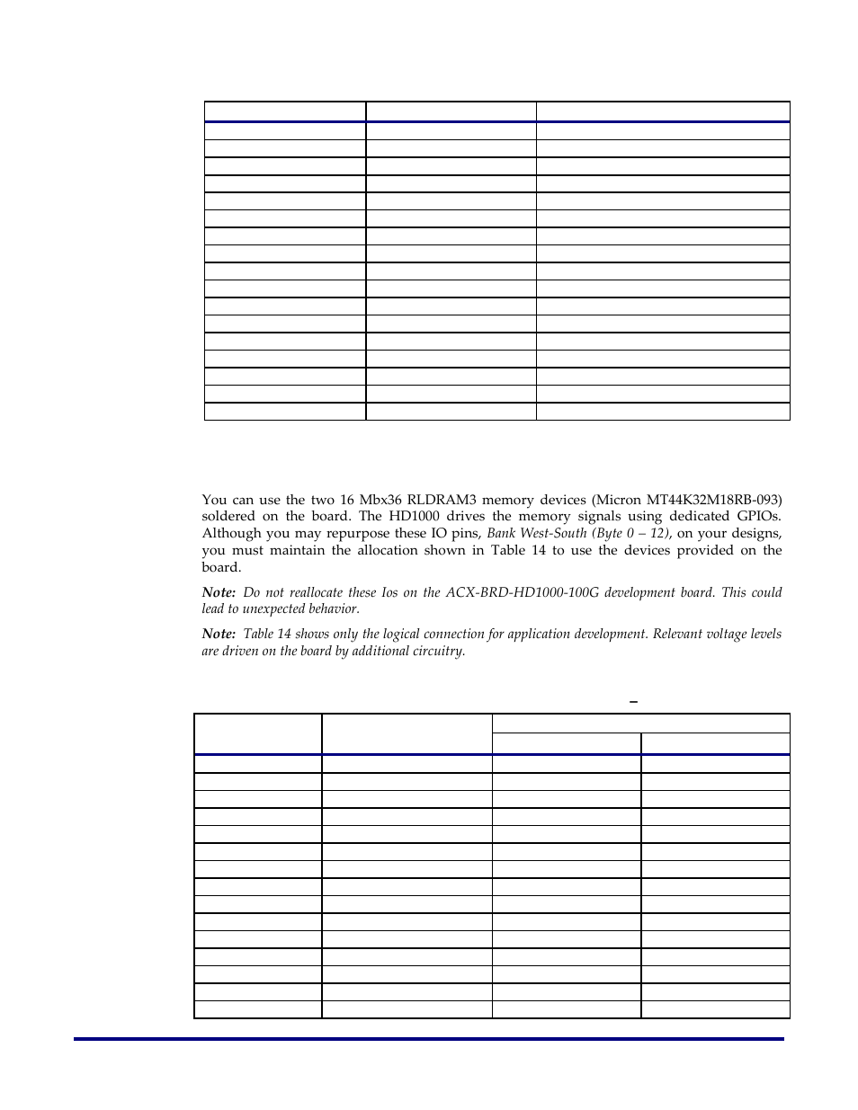 Rldram3 devices (u31, u36) | Achronix Speedster22i HD1000 Development Kit User Guide User Manual | Page 42 / 69