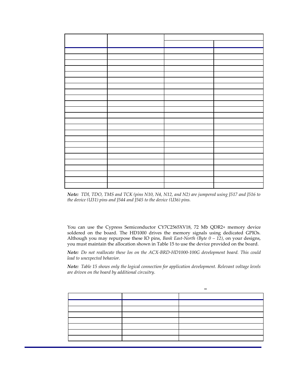 Qdr2+ device (72 mb) | Achronix Speedster22i HD1000 Development Kit User Guide User Manual | Page 45 / 69