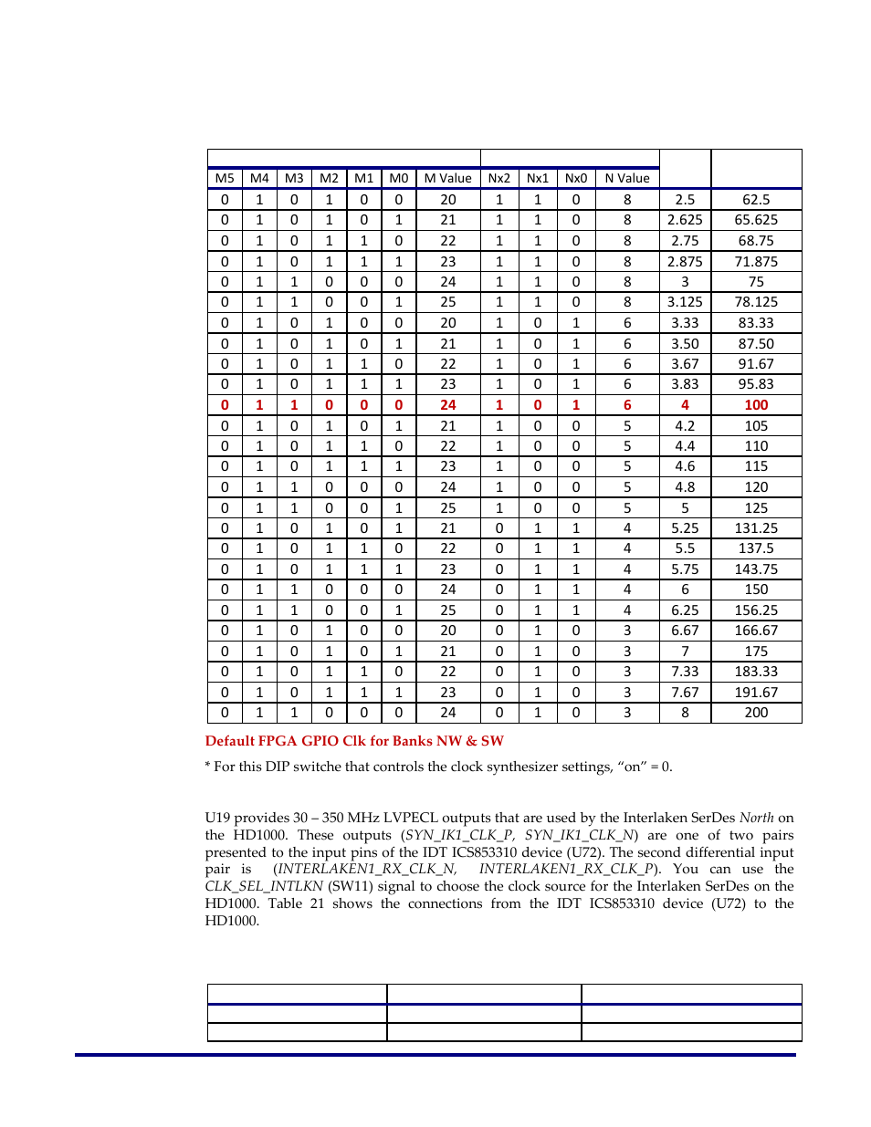 Achronix Speedster22i HD1000 Development Kit User Guide User Manual | Page 53 / 69