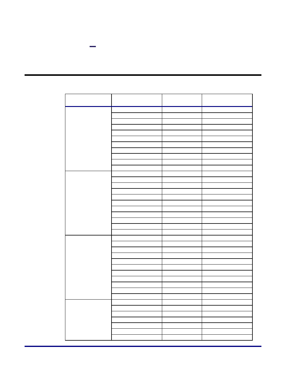 Appendix a, Hd1000 pin connections to the so-dimm socket | Achronix Speedster22i HD1000 Development Kit User Guide User Manual | Page 57 / 69