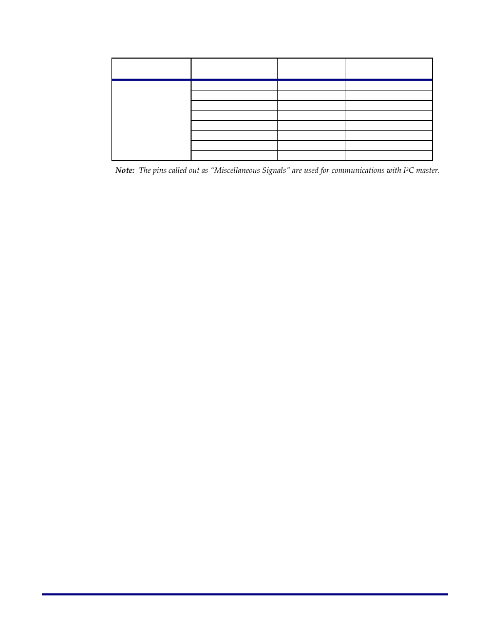 Achronix Speedster22i HD1000 Development Kit User Guide User Manual | Page 61 / 69