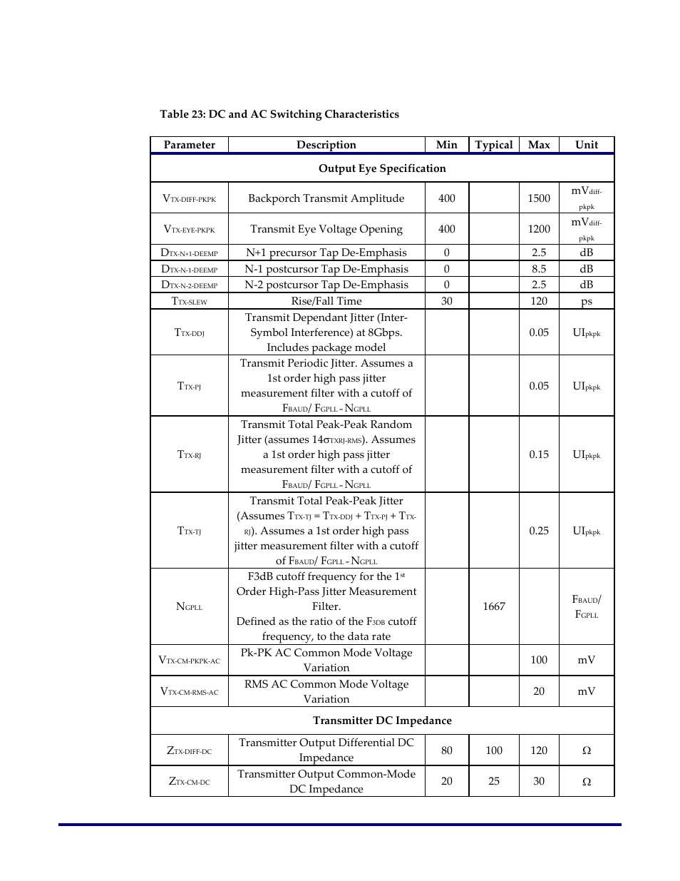 Transmitter, Table 23: dc and ac switching characteristics | Achronix Speedster22i SerDes User Manual | Page 105 / 113