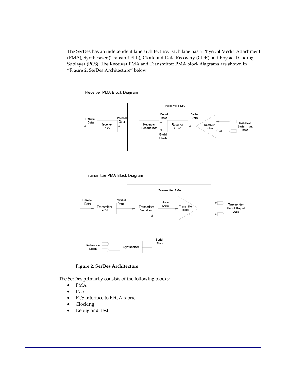 Serdes architecture overview, Figure 2: serdes architecture | Achronix Speedster22i SerDes User Manual | Page 12 / 113