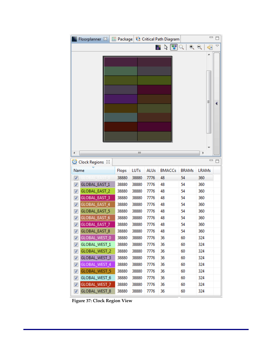 Figure 37: clock region view | Achronix Speedster22i SerDes User Manual | Page 82 / 113
