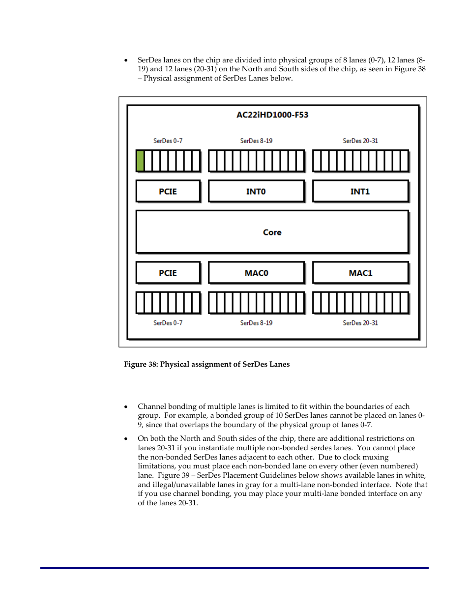 Figure 38: physical assignment of serdes lanes | Achronix Speedster22i SerDes User Manual | Page 84 / 113