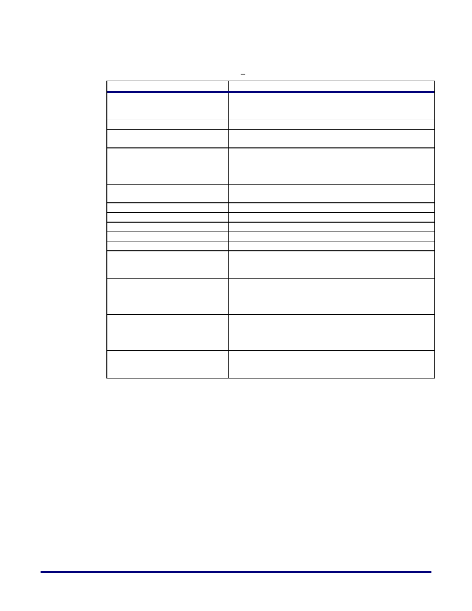 Achronix Speedster22i 10G/40G/100G Ethernet User Manual | Page 104 / 108