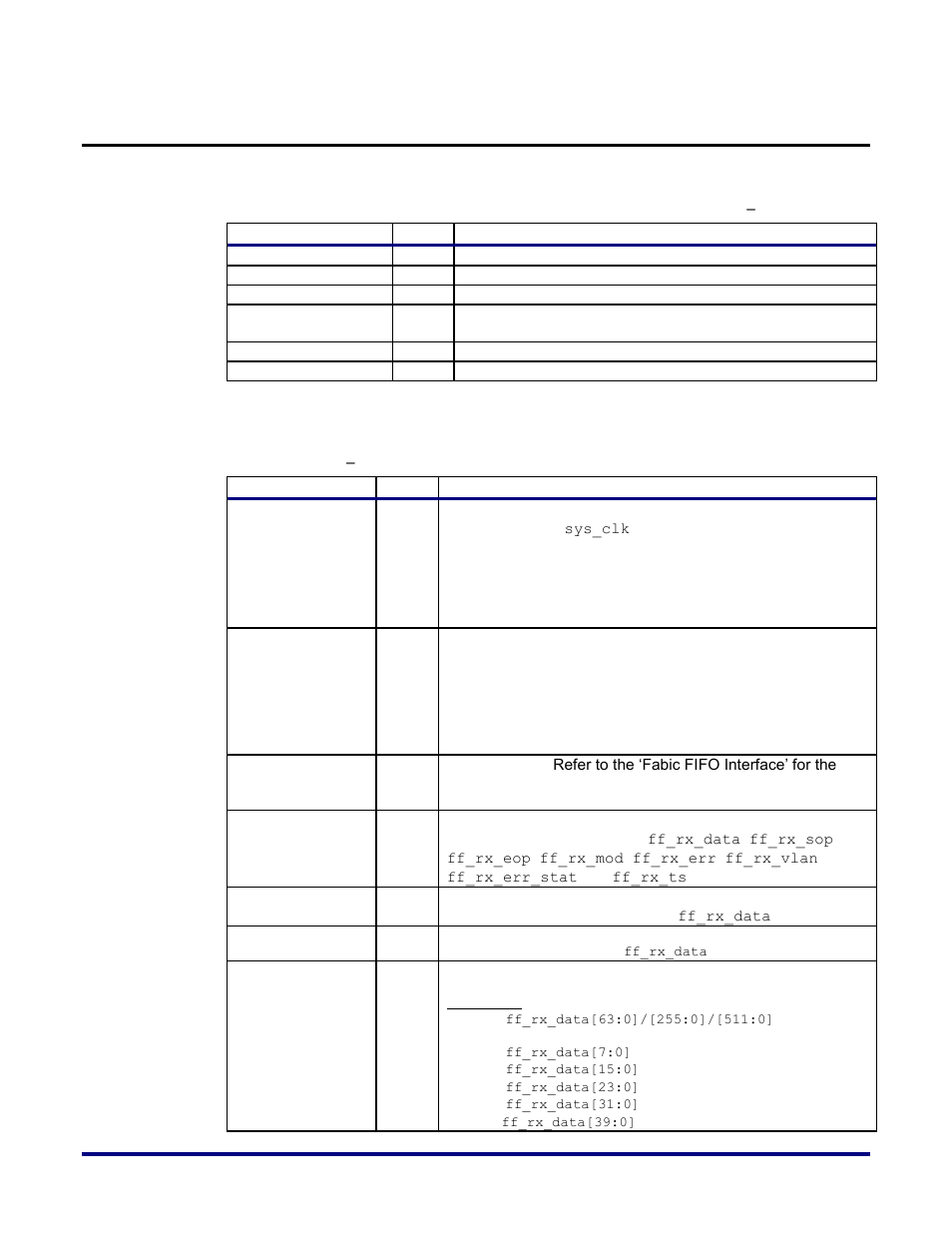 Interface signal descriptions, Global signals, Receive fifo interface | Achronix Speedster22i 10G/40G/100G Ethernet User Manual | Page 13 / 108