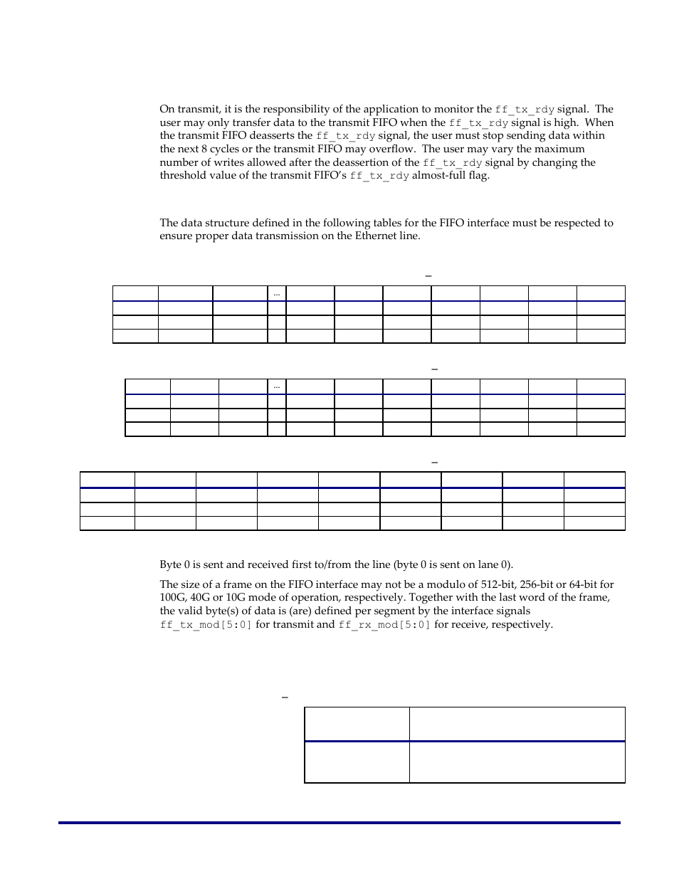 Transmit direction: application to fifo, Data structure | Achronix Speedster22i 10G/40G/100G Ethernet User Manual | Page 33 / 108