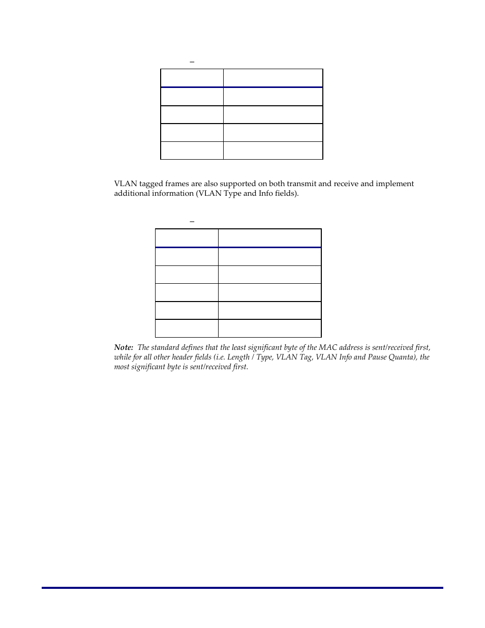 Achronix Speedster22i 10G/40G/100G Ethernet User Manual | Page 36 / 108