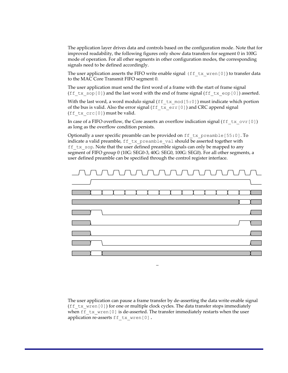 Fifo interface transmit operation, Figure 11: fifo transmit interface, Single frame transfer | Achronix Speedster22i 10G/40G/100G Ethernet User Manual | Page 37 / 108