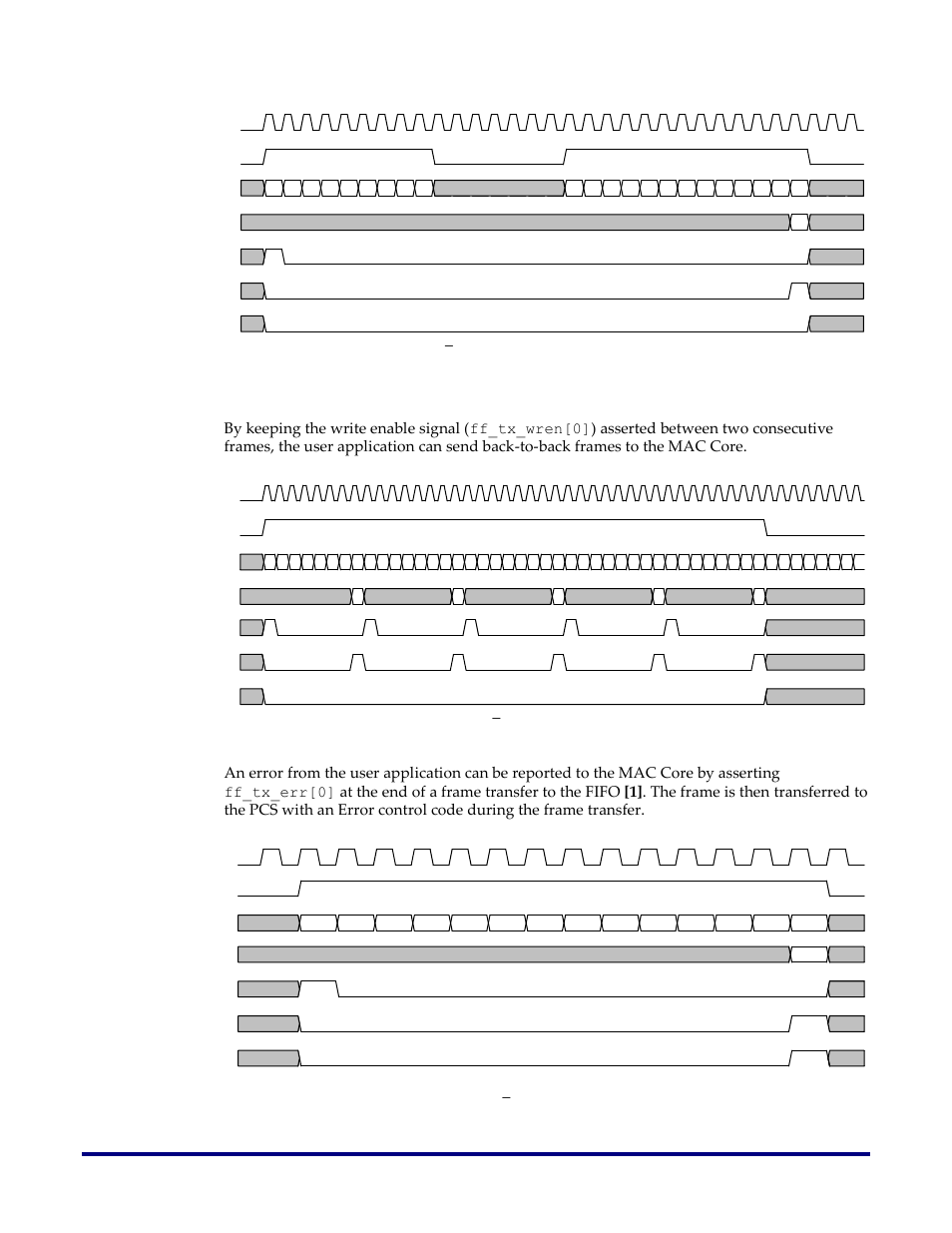 Figure 12: fifo transmit interface, Frame transfer with user application pause, Figure 13: fifo transmit interface | Back-to-back frame transfer, Figure 14: fifo transmit interface, Frame transfer with error | Achronix Speedster22i 10G/40G/100G Ethernet User Manual | Page 38 / 108