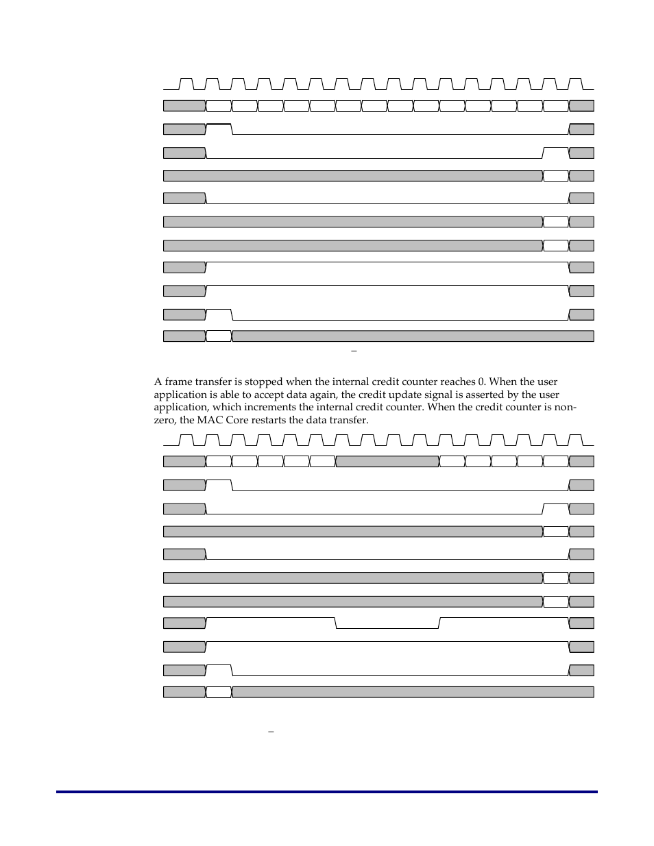 Figure 15: fifo receive interface, Single frame transfer, Figure 16: fifo receive interface | High | Achronix Speedster22i 10G/40G/100G Ethernet User Manual | Page 40 / 108