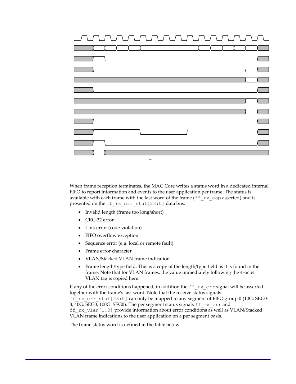 Frame status, Figure 18: fifo receive interface, Frame transfer with user pause | Achronix Speedster22i 10G/40G/100G Ethernet User Manual | Page 42 / 108