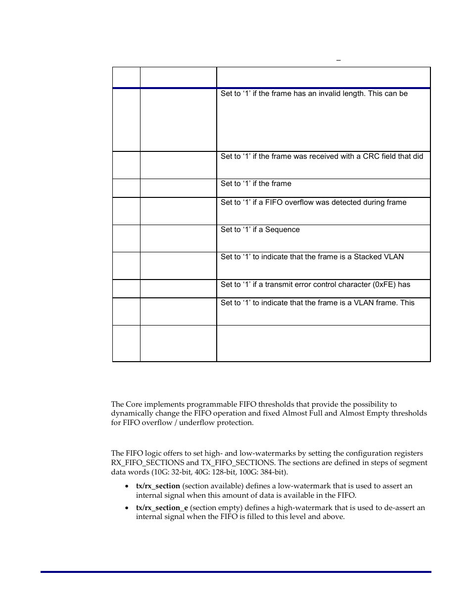 Fifo thresholds, Fifo sections behavior (watermarks) | Achronix Speedster22i 10G/40G/100G Ethernet User Manual | Page 43 / 108