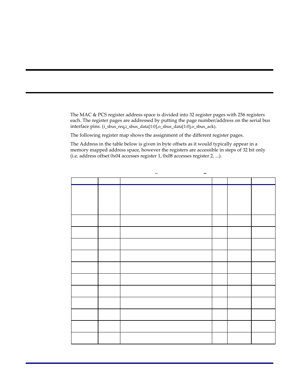 Mac & pcs configuration registers, Mac & pcs register overview, Registers | Achronix Speedster22i 10G/40G/100G Ethernet User Manual | Page 59 / 108