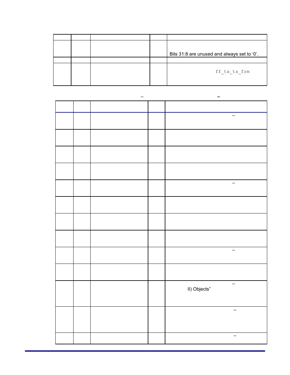 Achronix Speedster22i 10G/40G/100G Ethernet User Manual | Page 64 / 108