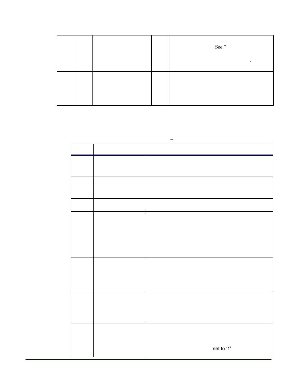 Command_config register bit definitions, E 67) | Achronix Speedster22i 10G/40G/100G Ethernet User Manual | Page 67 / 108