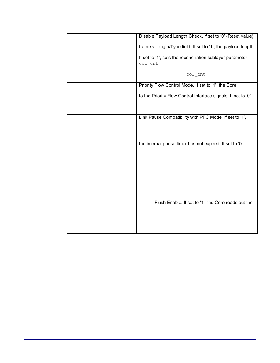 E 70 | Achronix Speedster22i 10G/40G/100G Ethernet User Manual | Page 69 / 108