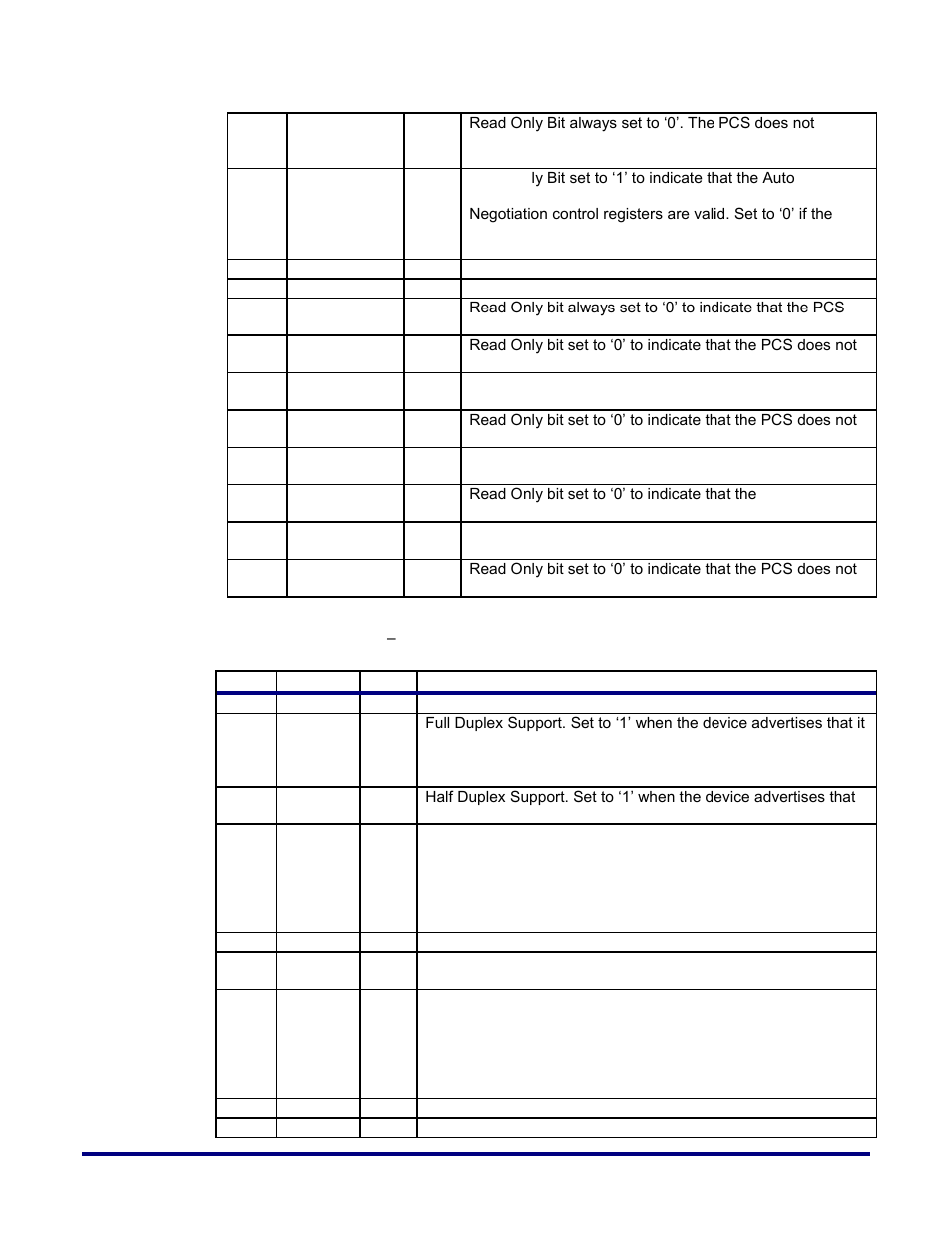 Table 39, N table 39, E 74 | Achronix Speedster22i 10G/40G/100G Ethernet User Manual | Page 74 / 108