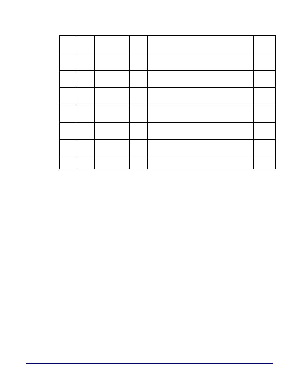 Auto-negotiation registers | Achronix Speedster22i 10G/40G/100G Ethernet User Manual | Page 86 / 108